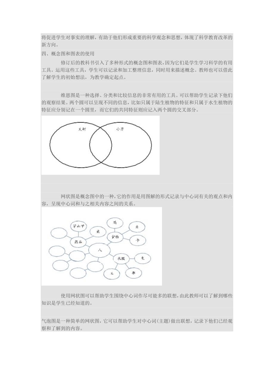 科学教师教学用书  四年级下册_第4页