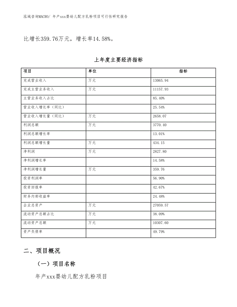 年产xxx婴幼儿配方乳粉项目可行性研究报告_第4页