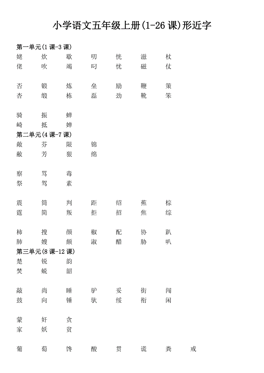 小学语文五年级上册(1-26课)形近字_第1页