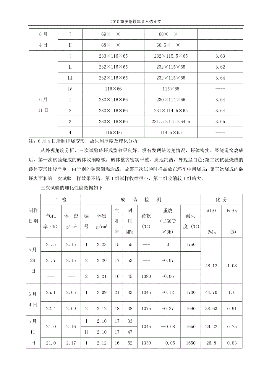 no.73-叶腊石制品的再研制和探索(单志强等)_第3页