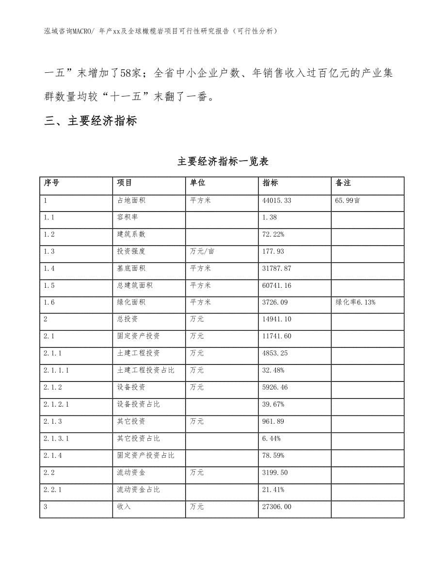 年产xxx枯土质耐火泥项目可行性研究报告（立项备案）_第5页