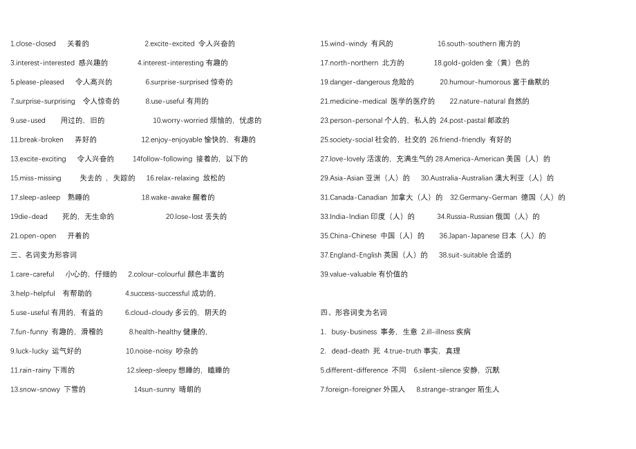 2012中考第二轮英语复习资料-词汇_第2页