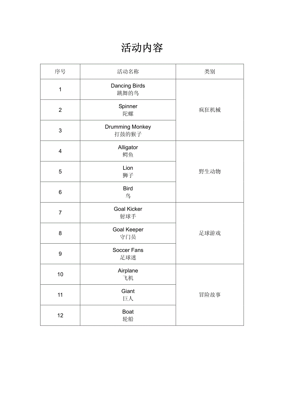 wedo自带12个活动教学参考书_第1页