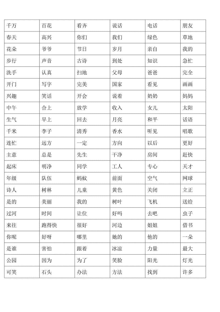 小学一年级语文带拼音词语_第1页