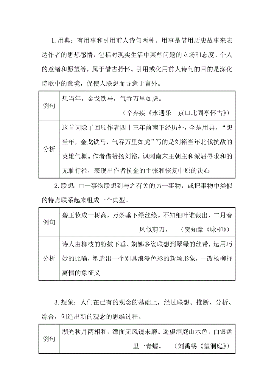 2015高考语文(人教通用)总复习知识清单夯基固源之诗歌表达技巧_第1页