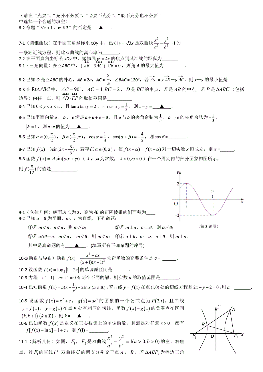 2013届高三数学考前复习总结_第3页