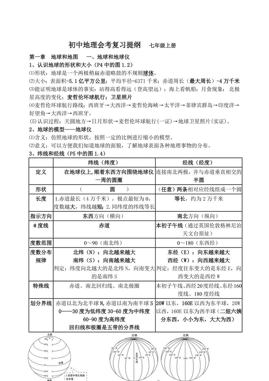 初中地理会考复习(七上)_第1页