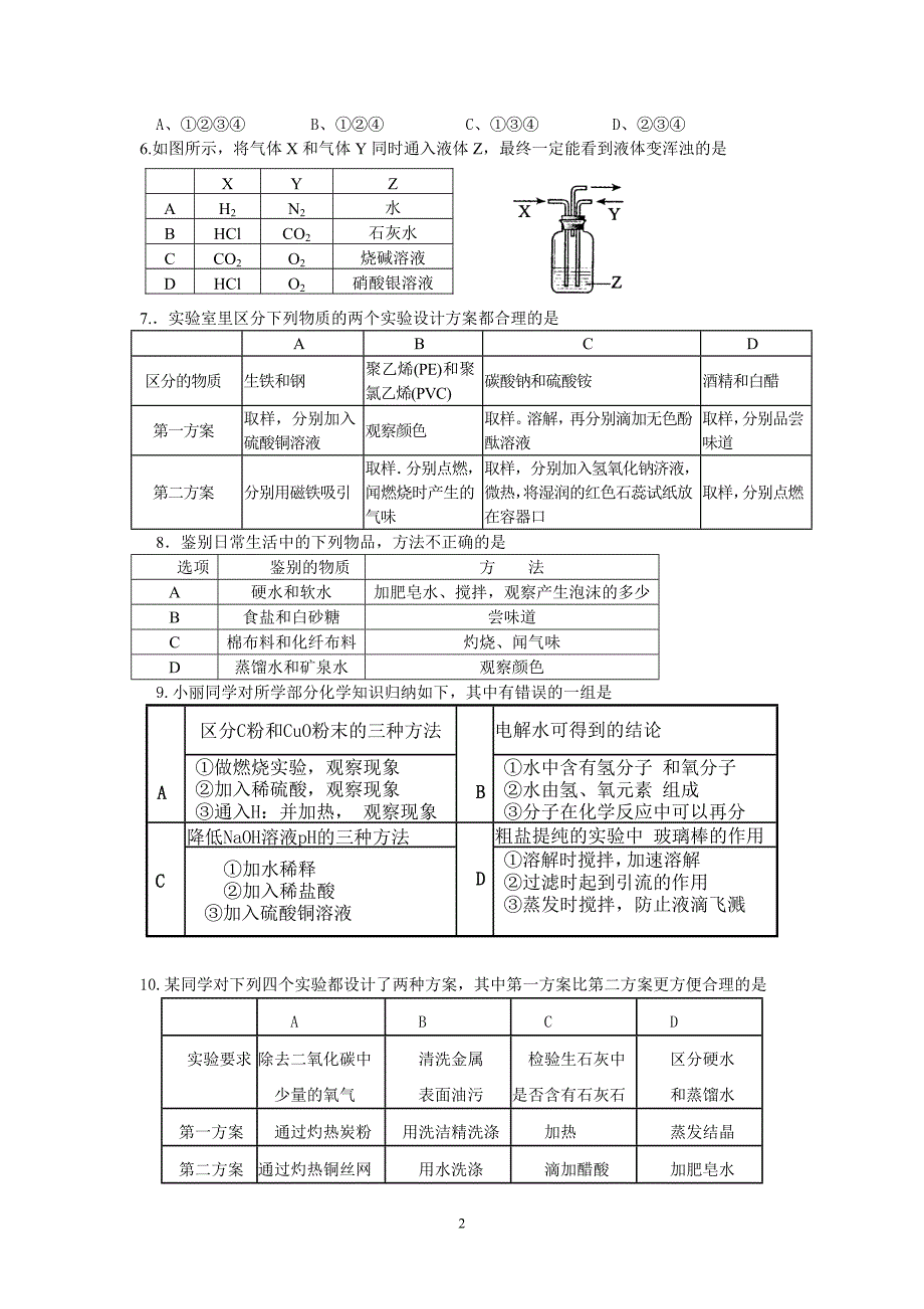 专题十二物质的推断和鉴别_第2页