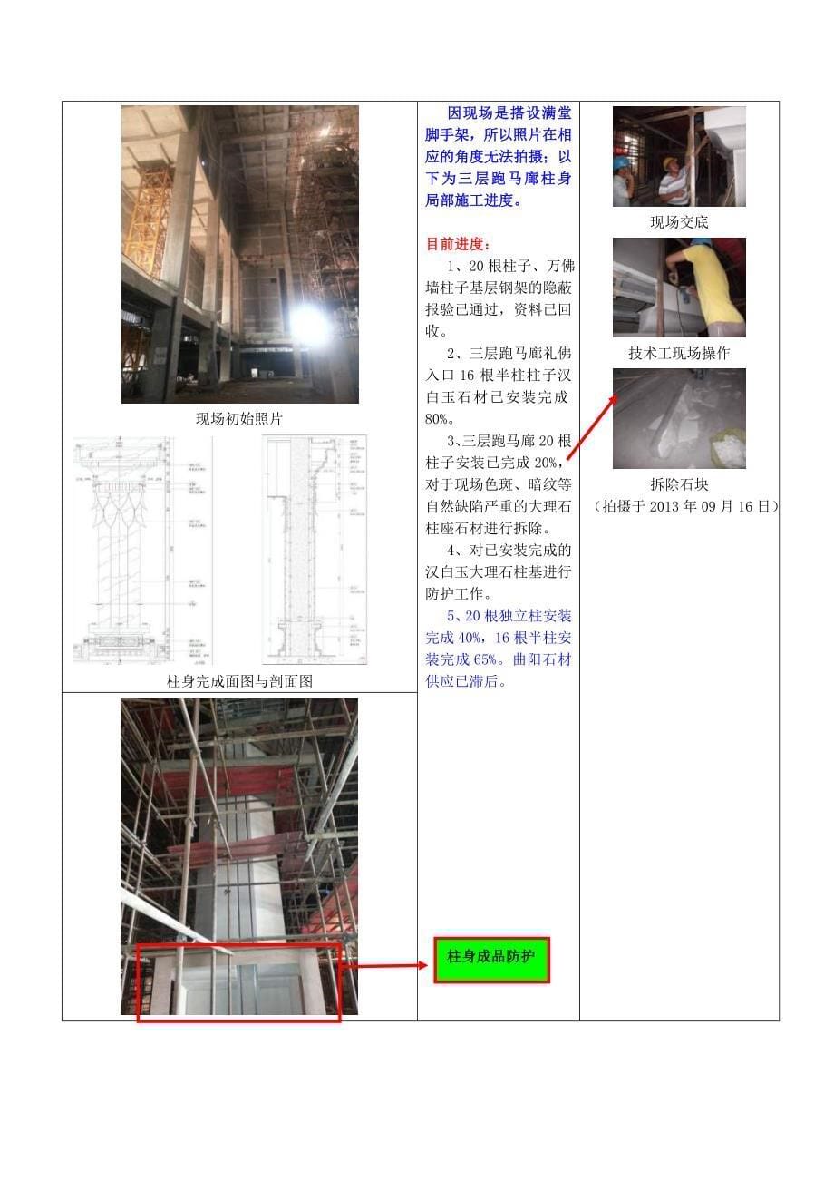 附件9：墨华玺酒及兖州兴隆文化园亮点分享_第5页