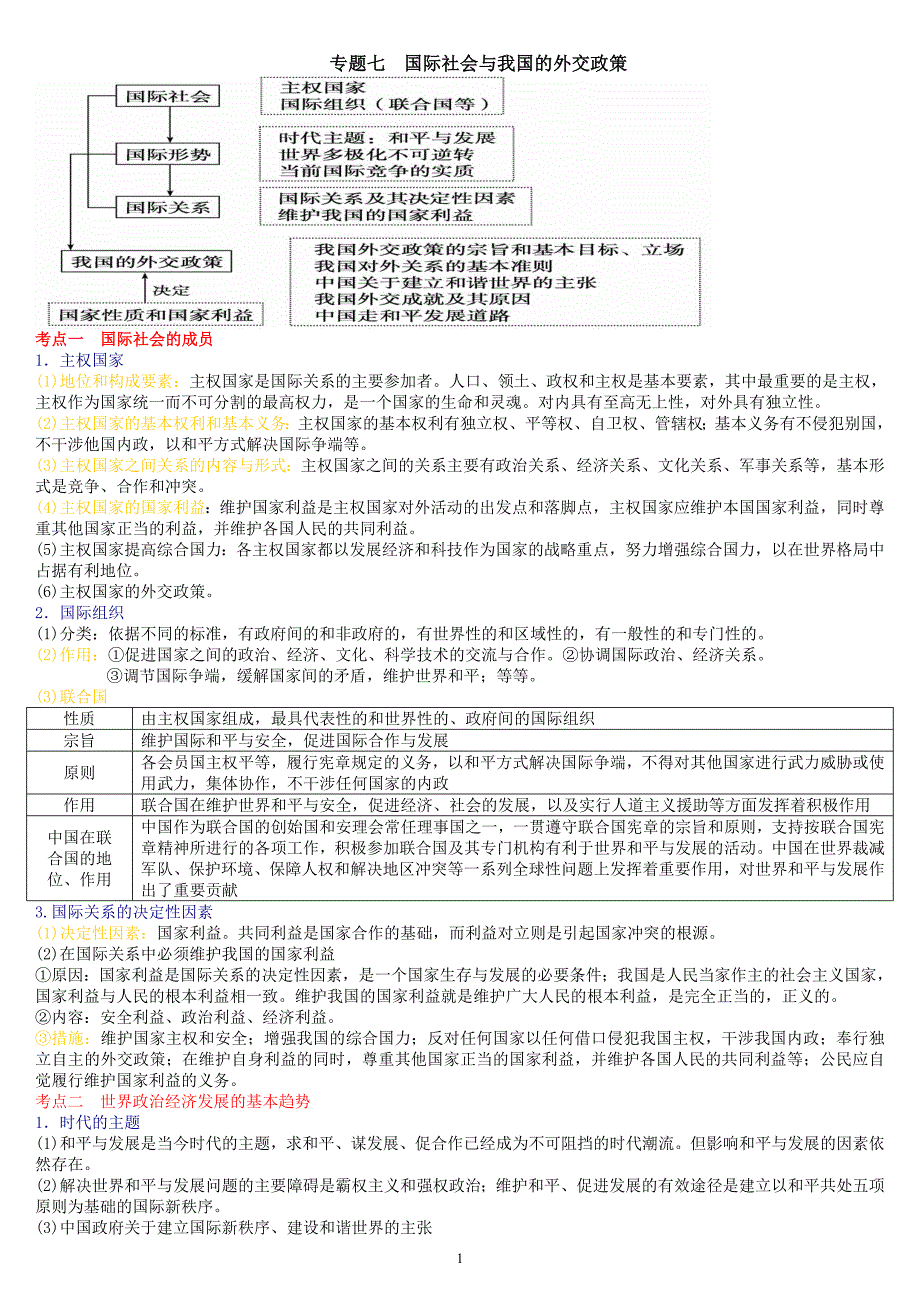 专题七国际社会与我国的外交政策--学生一模前_第1页