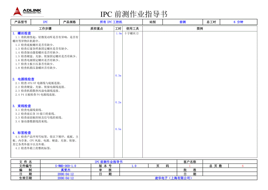 电脑企业之ipc前测作业指导书_第1页