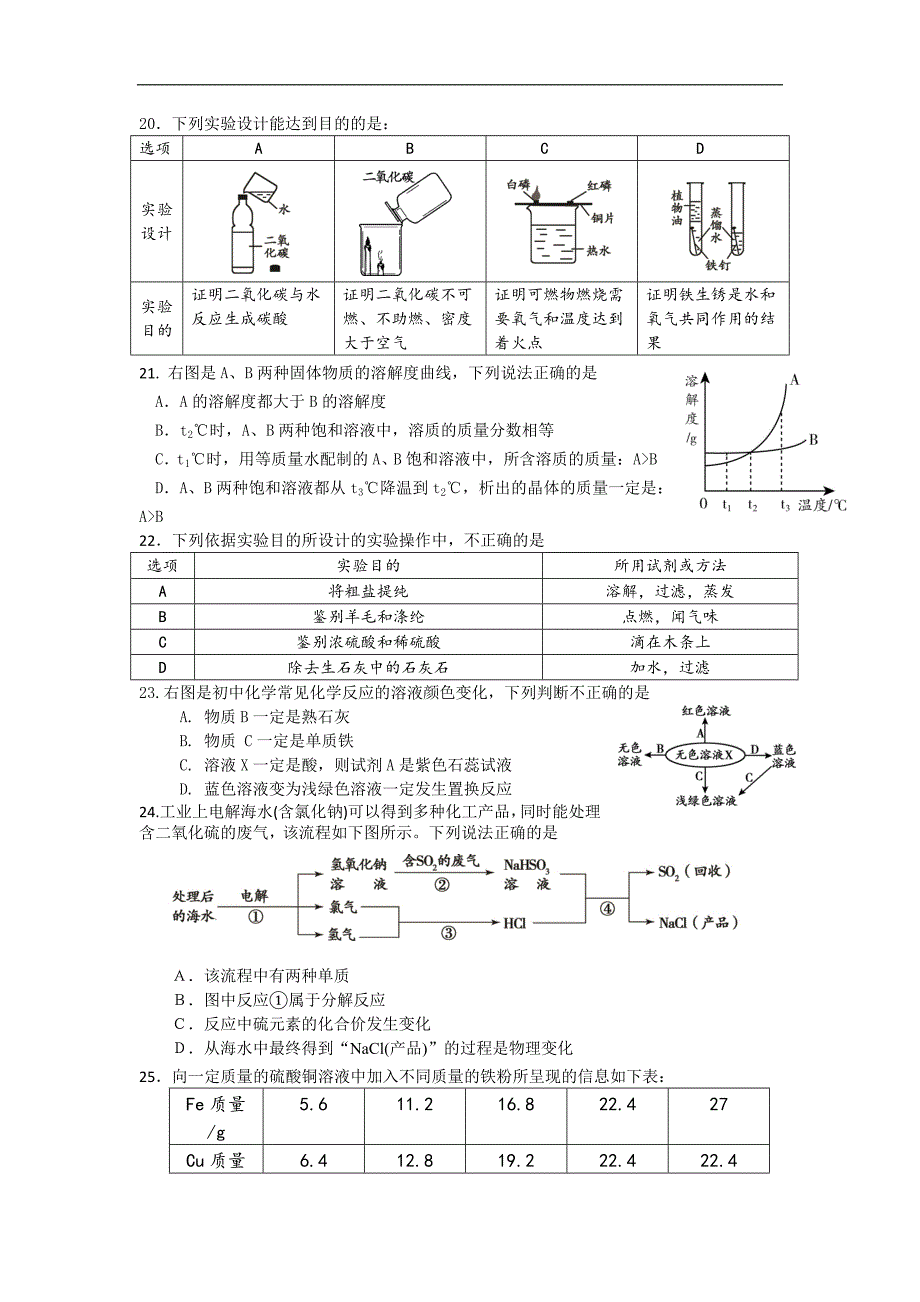 word清晰版2012年北京朝阳区中考二模化学试卷及答案_第3页