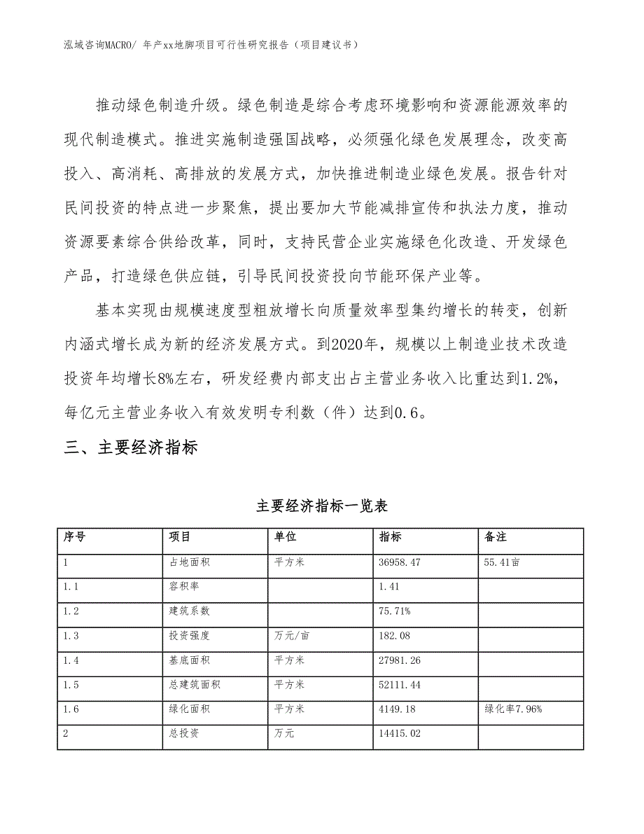 年产xx地脚项目可行性研究报告（项目建议书）_第4页