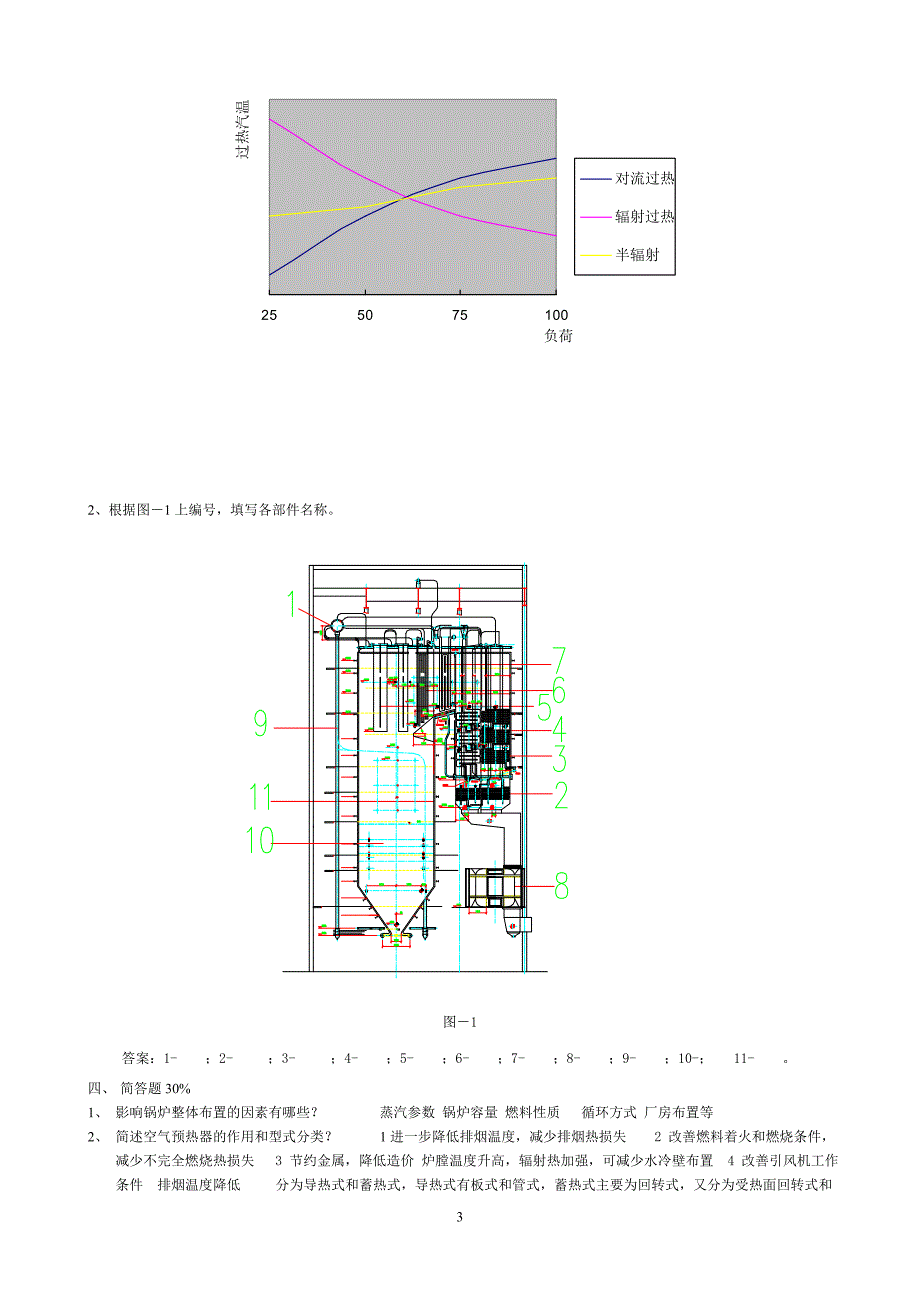 锅炉新工人考核试题一月_第3页