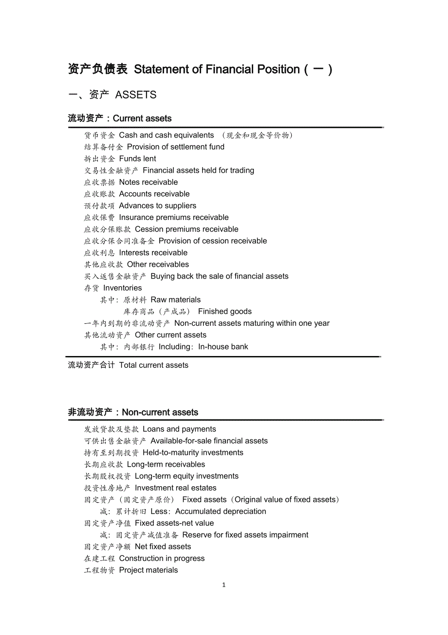 财务报表英文翻译 financial statement_第1页