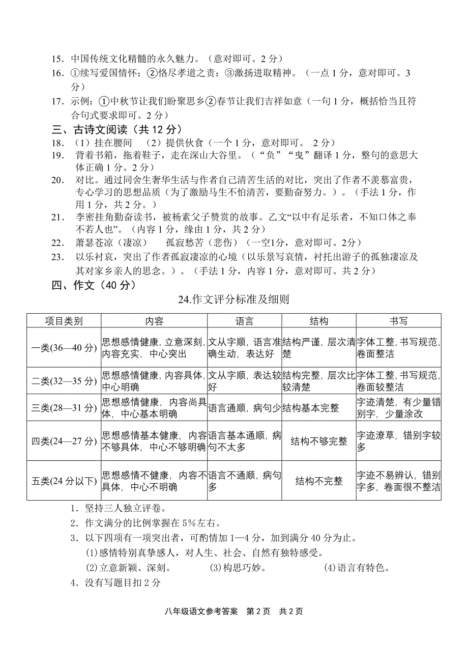 安阳市2013—2014学年第二学期教学质量抽测八年级语文答案_第2页