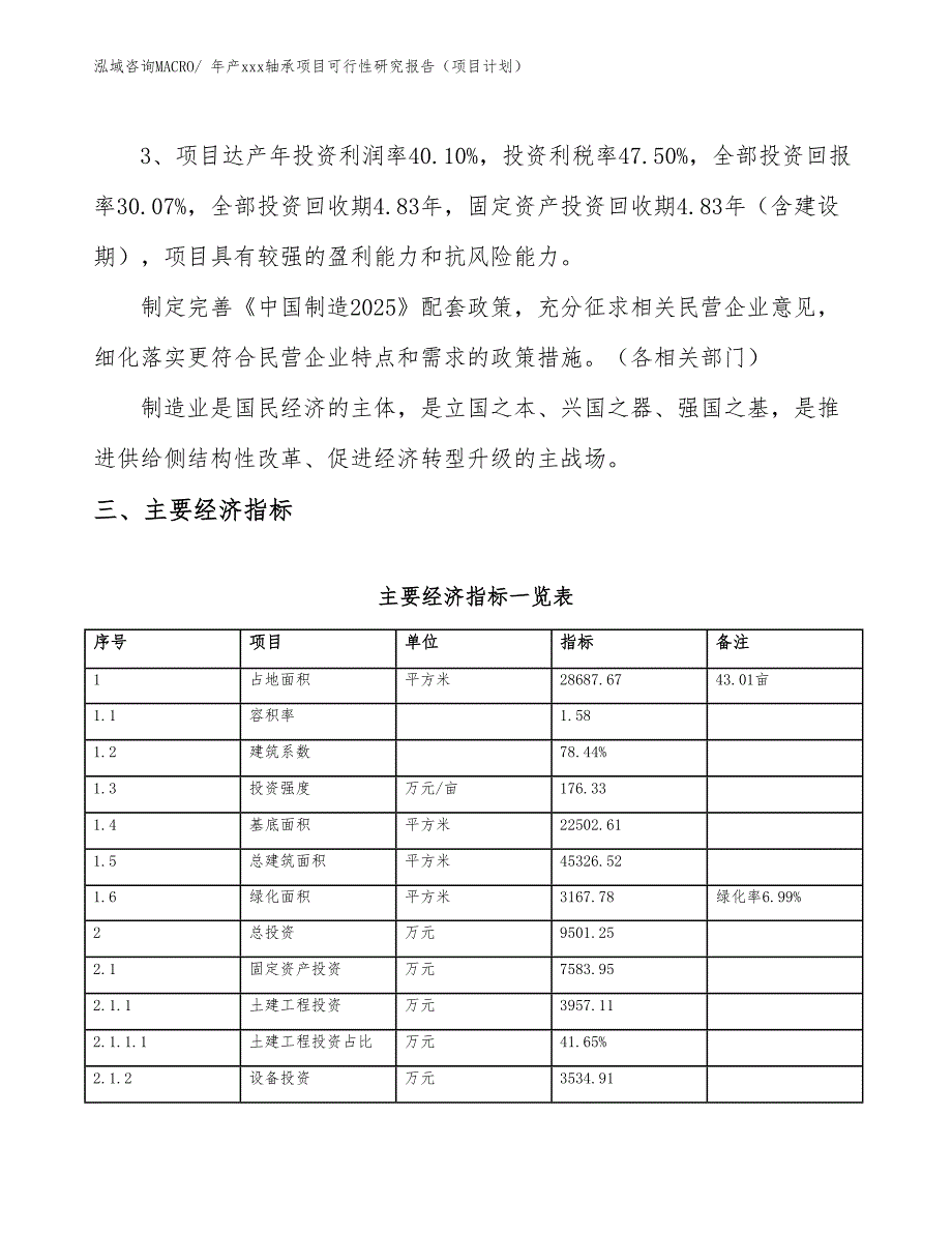 年产xxx轴承项目可行性研究报告（项目计划）_第4页