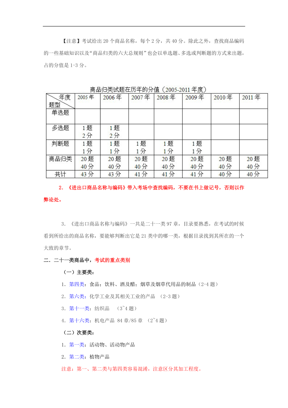 2012年报关员考试经典讲义（全）_第4页