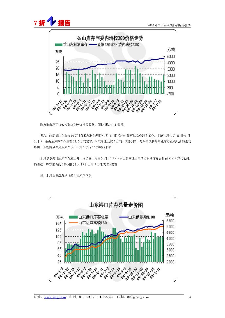 2010年中国沿海燃料油库存报告_第3页