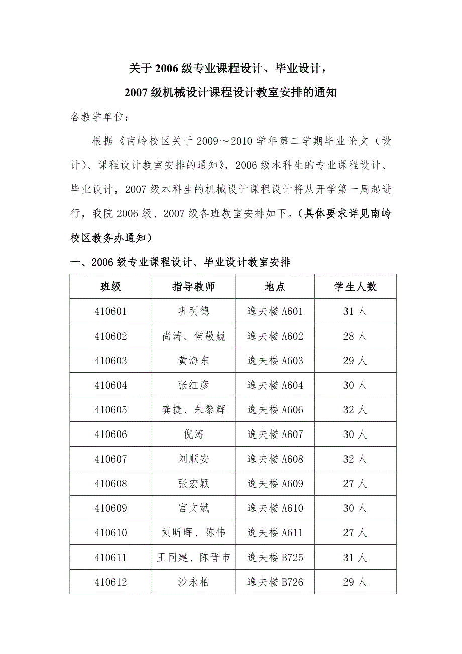 关于2006级专业课程设计_第1页