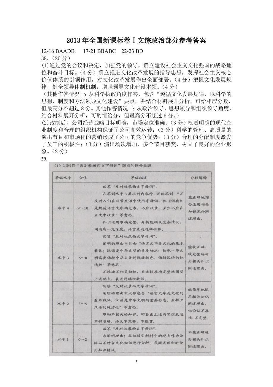 2013年全国新课标卷文综政治部分及参考答案_第5页