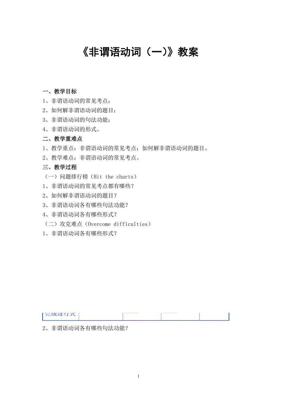 2012年高考英语《非谓语动词(一)》教案_第1页