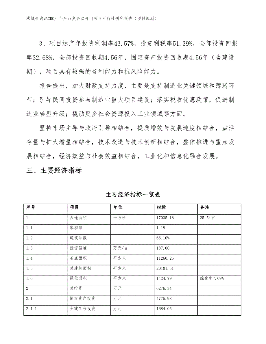 年产xxx高档橱柜门项目可行性研究报告（项目申请）_第4页