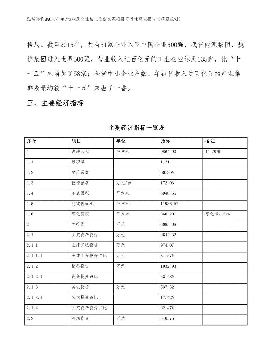 年产xxx及全球枯土质耐火泥项目可行性研究报告（项目规划）_第5页