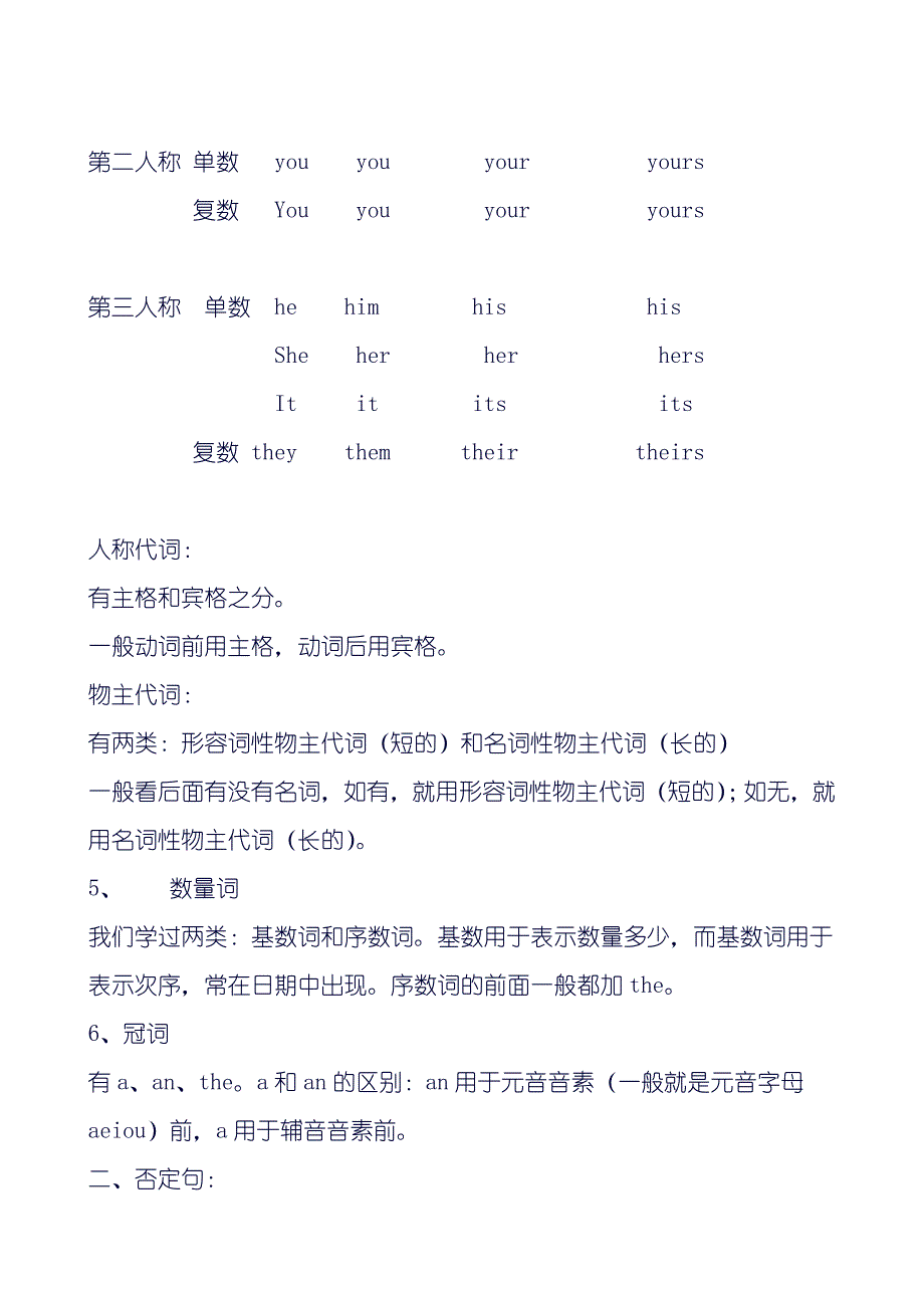 小学六年级英语语法知识汇总六年级英语语法知识汇总_第3页