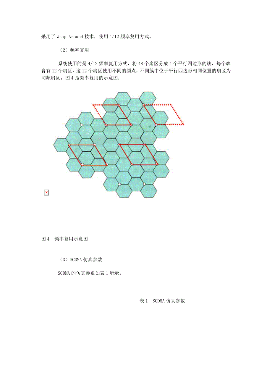 scdma系统与gsm系统共存干扰研究_第4页