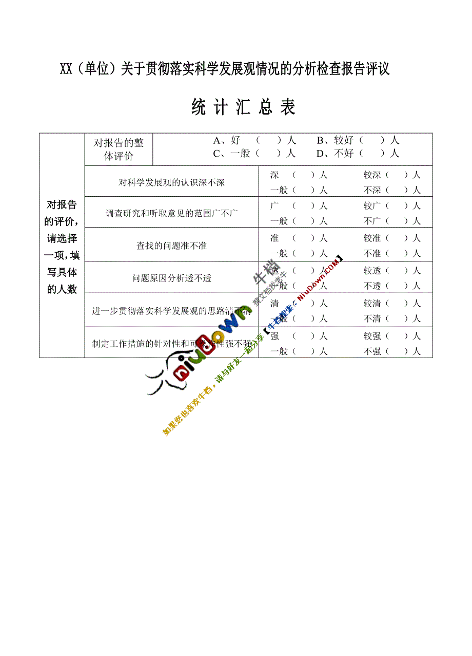 xx(单位)关于贯彻落实科学发展观情况的分析检查报告评_第3页