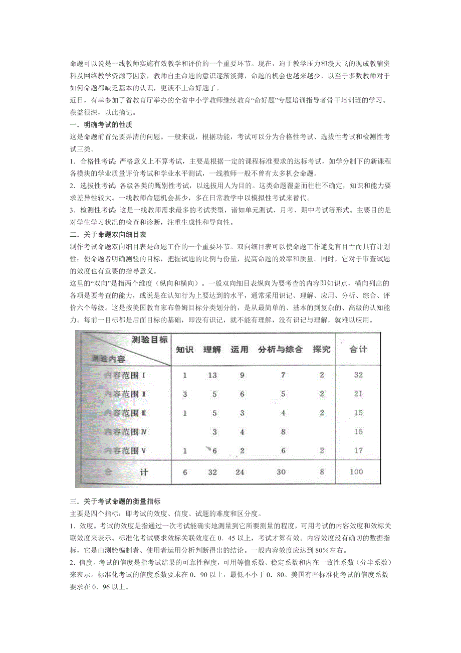 命题可以说是一线教师实施有效教学和评价的一个重要环节_第1页