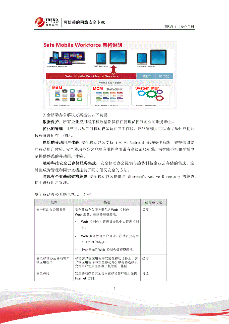 tmsmw1.1产品操作手册（中文图示）v1._第4页