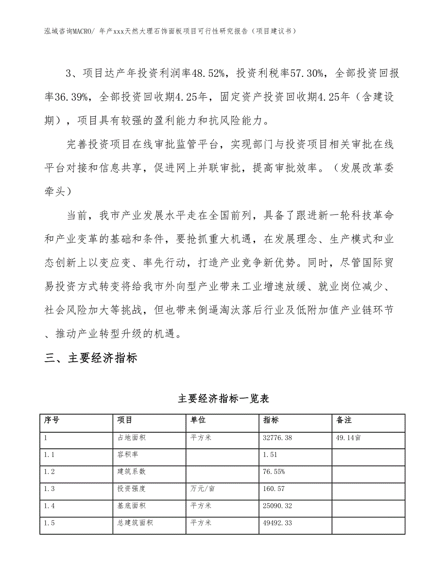 年产xx幻彩红花岗岩板材项目可行性研究报告（项目规划）_第4页