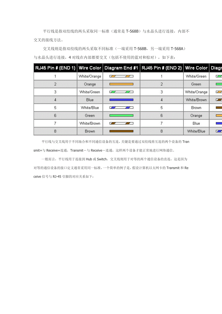 rj-45接线方法(图文)_第4页