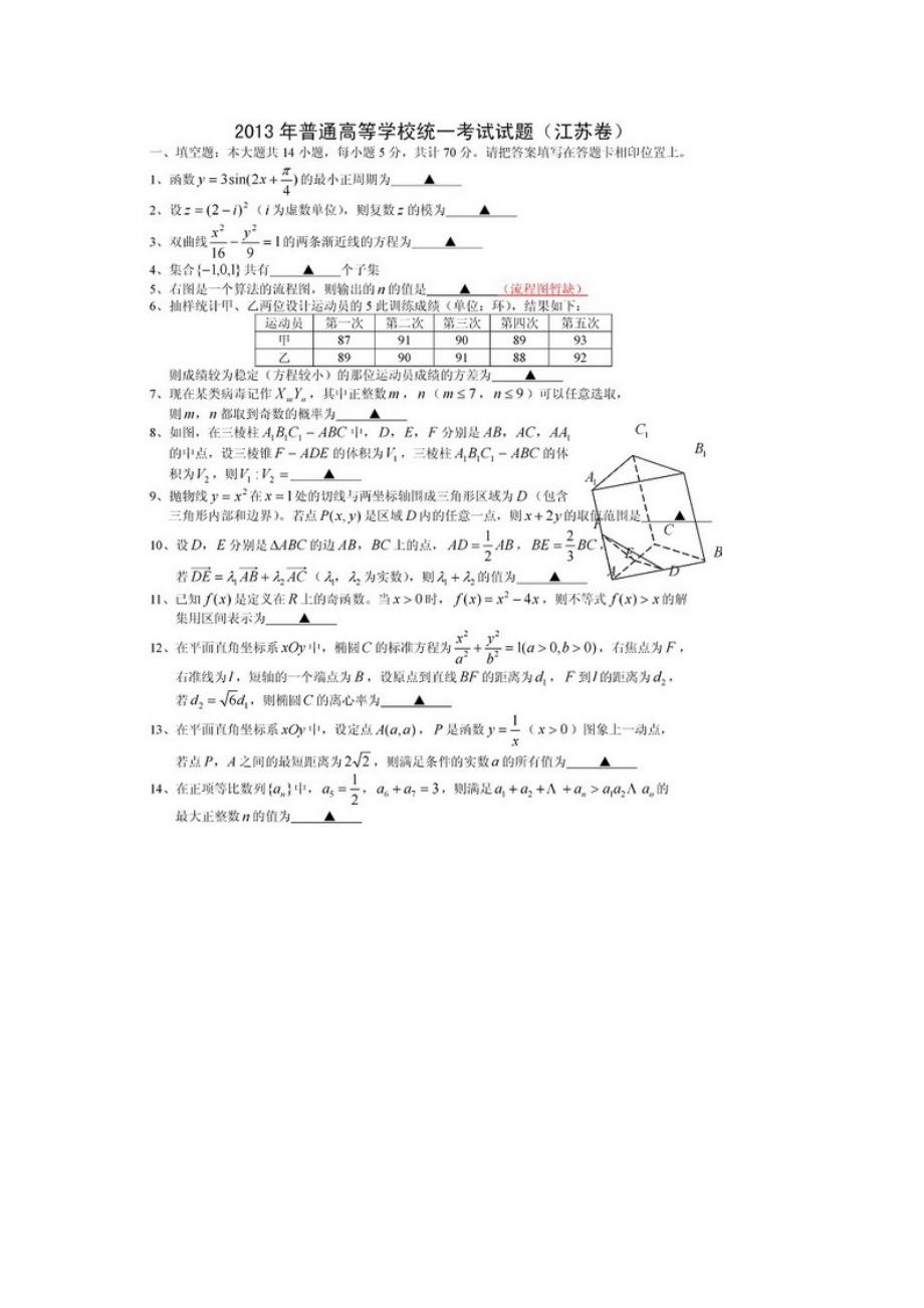 2013江苏高考数学试卷_真题_第1页