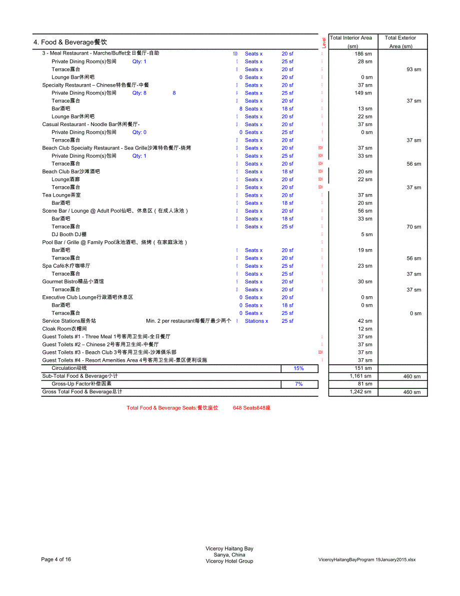 viceroy酒店技术指标20150119.xlsx_第4页