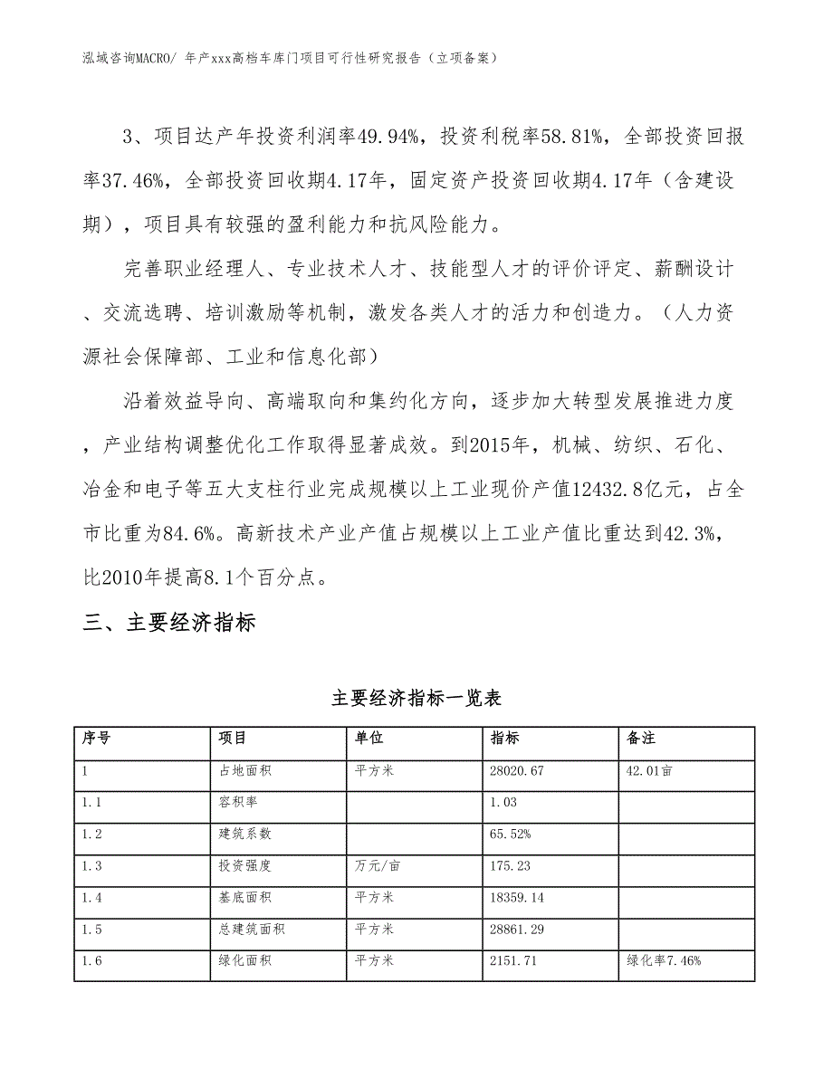 年产xxx高档车库门项目可行性研究报告（立项备案）_第4页