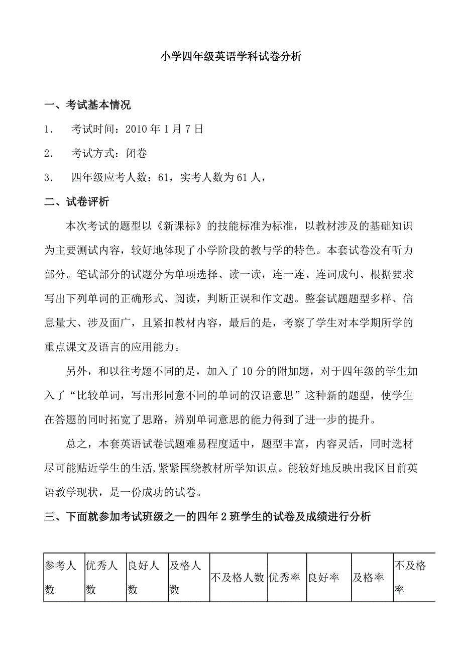 小学四年级英语学科试卷分析_第1页