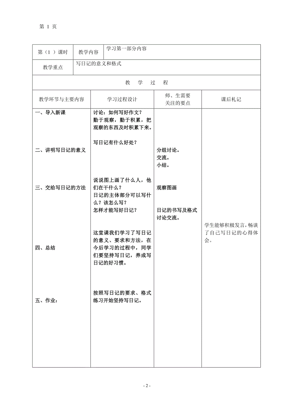 四年级语文下册备课(苏教版格式符合山东青岛经济技术开发区要求)_第2页