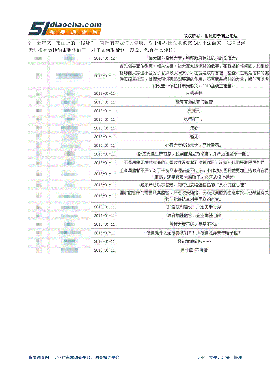 食物安全问题调查报告_第4页