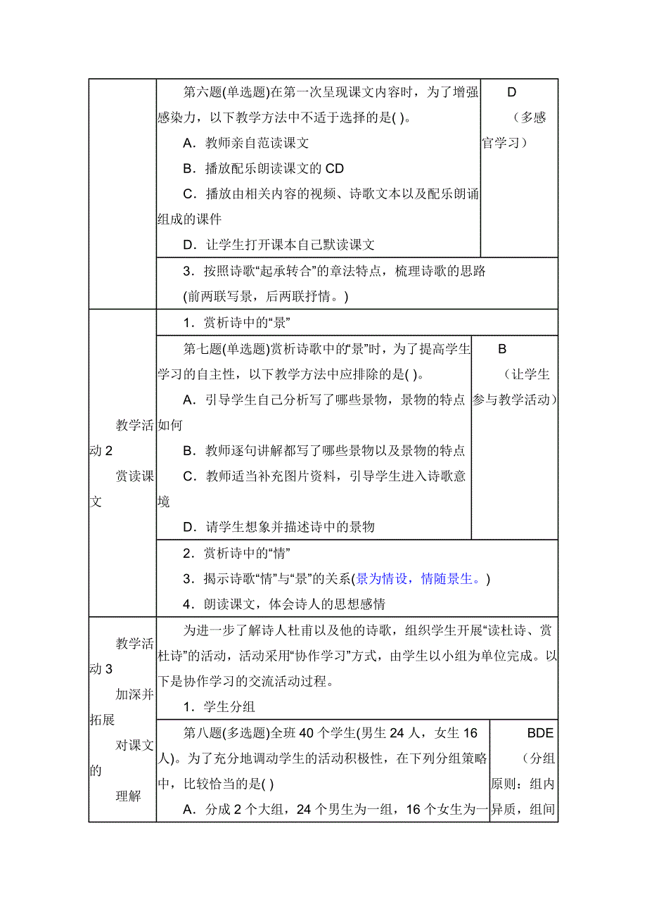 教师教育技术水平考试1_第4页