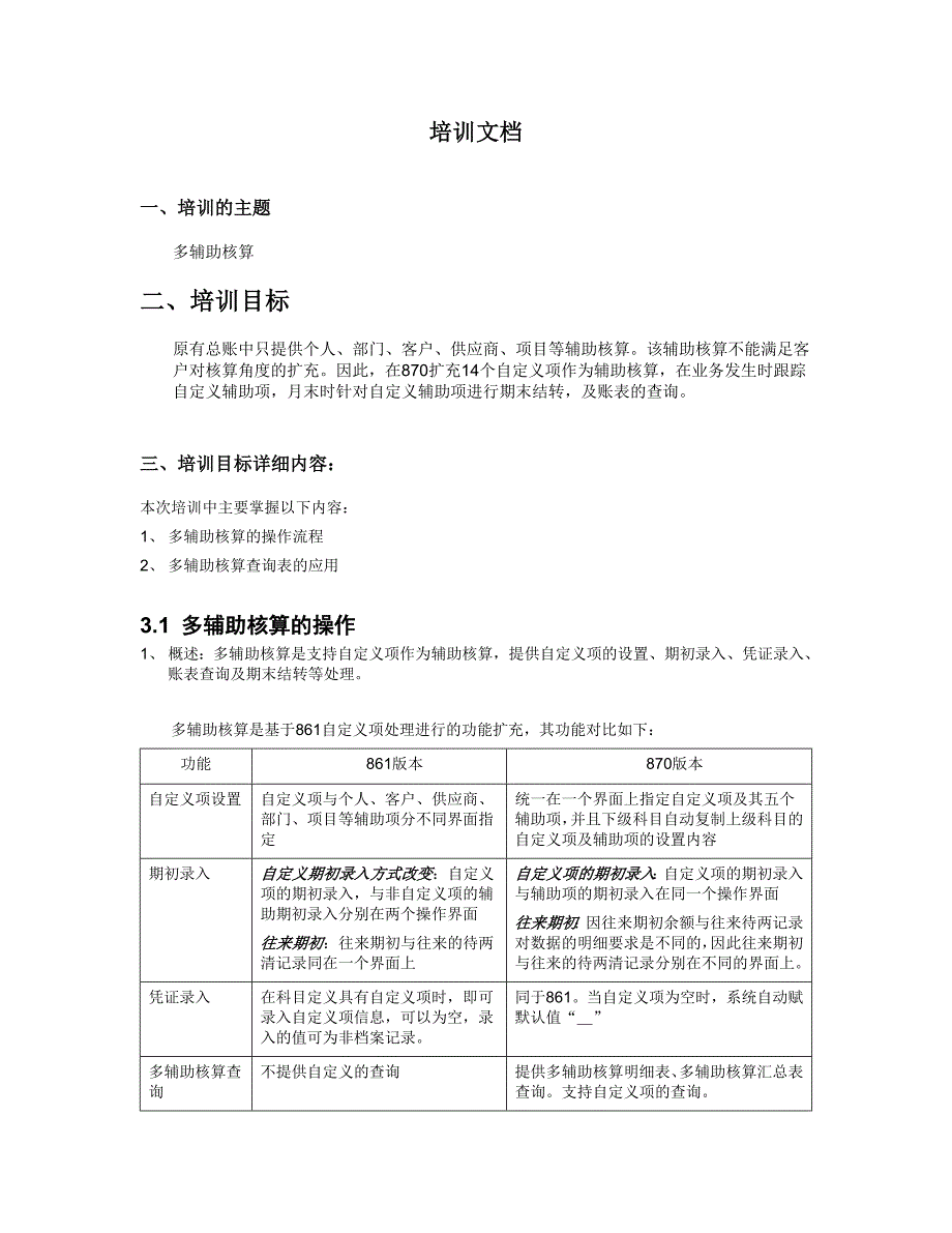 u870_培训文档_财务_总账_第1页