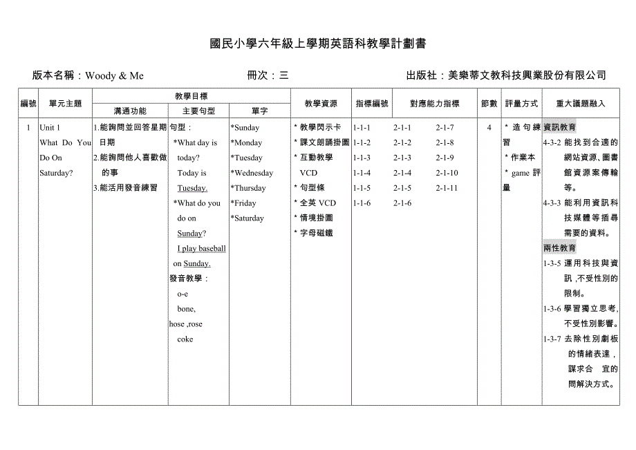 国民小学六年级上学期英语科教学计划书_第1页