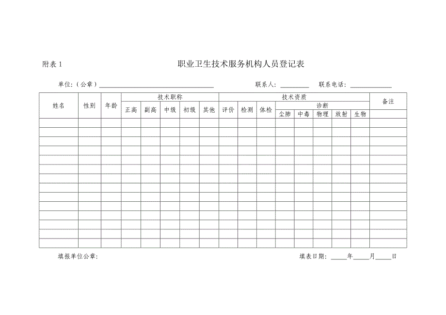 2014年职业卫生重点监督检查计划_第4页