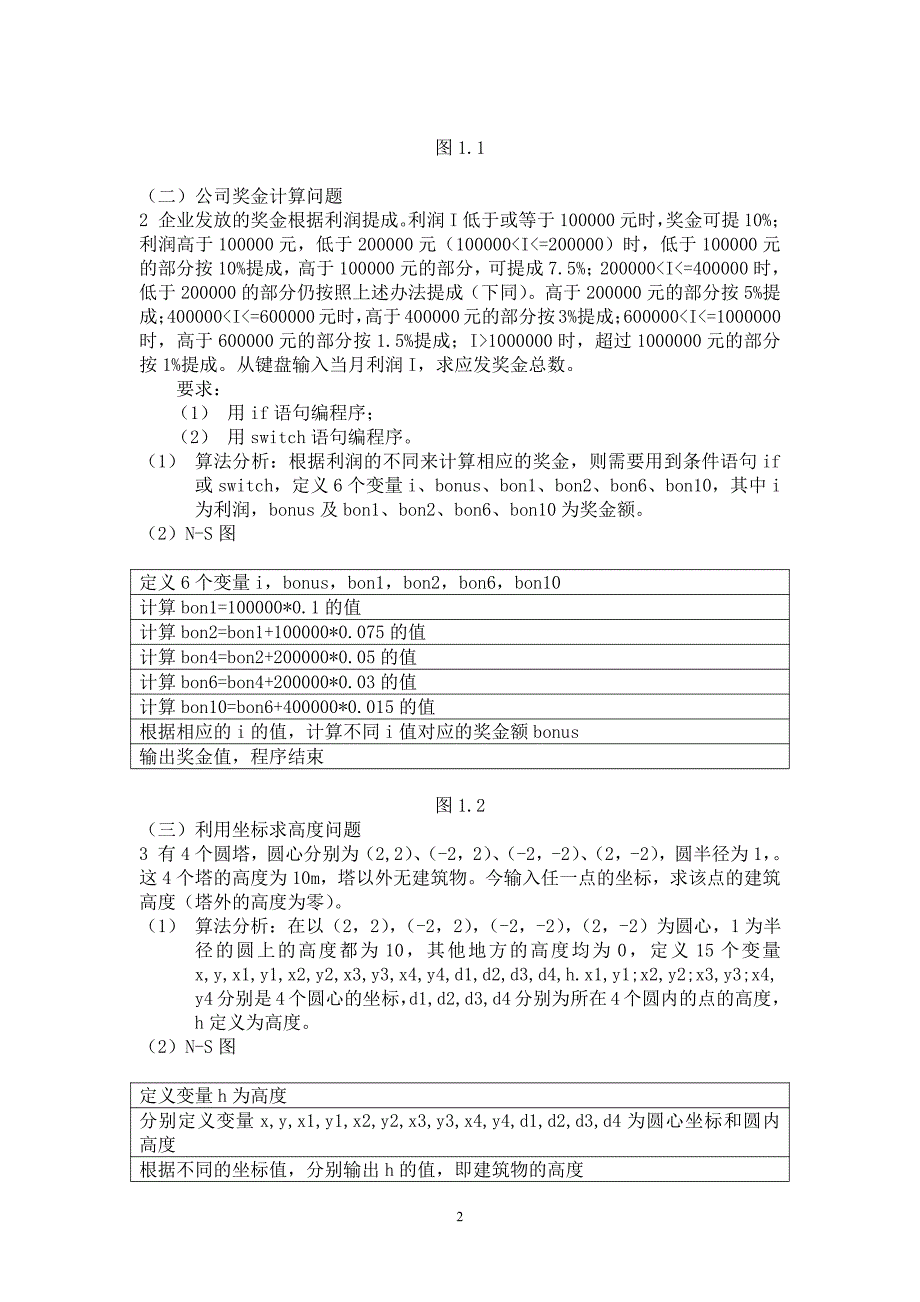 c语言程序设计案例操作和分析  以课后习题为例_第2页