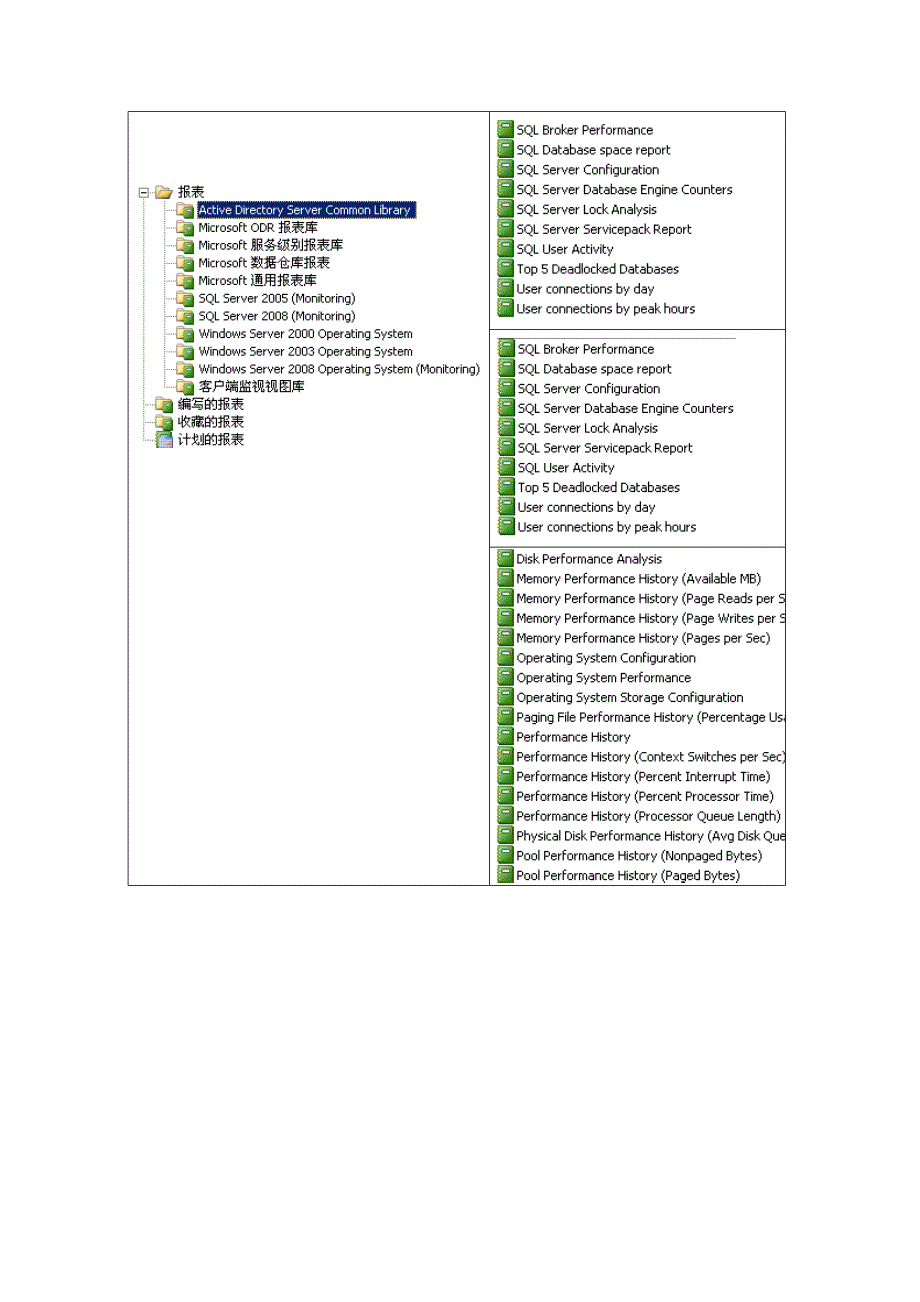 scom(r2)操作手册04-'报表'区操作和配置_第4页