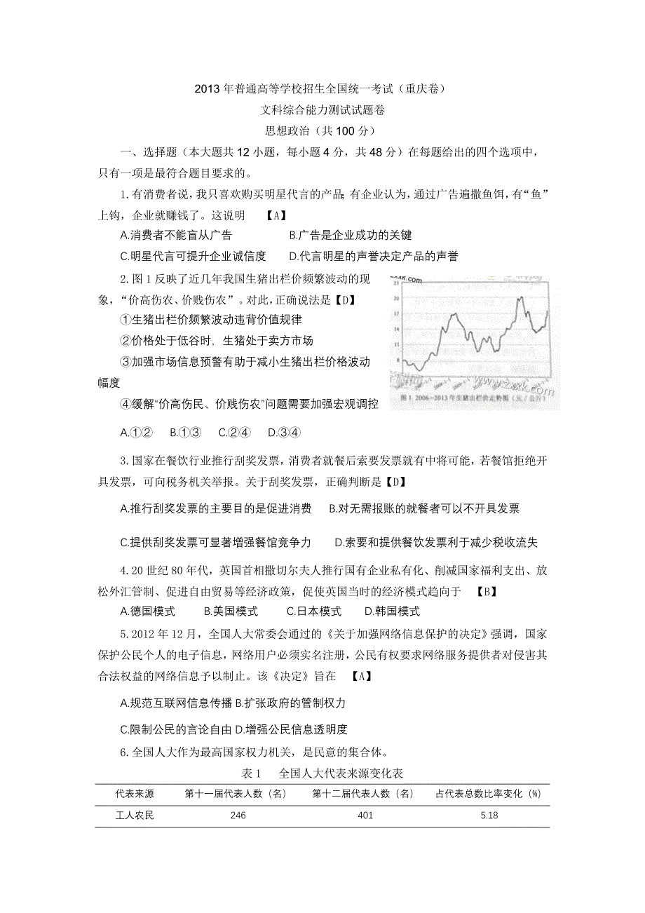 2013年高考重庆卷政治部分(文字版)_第1页