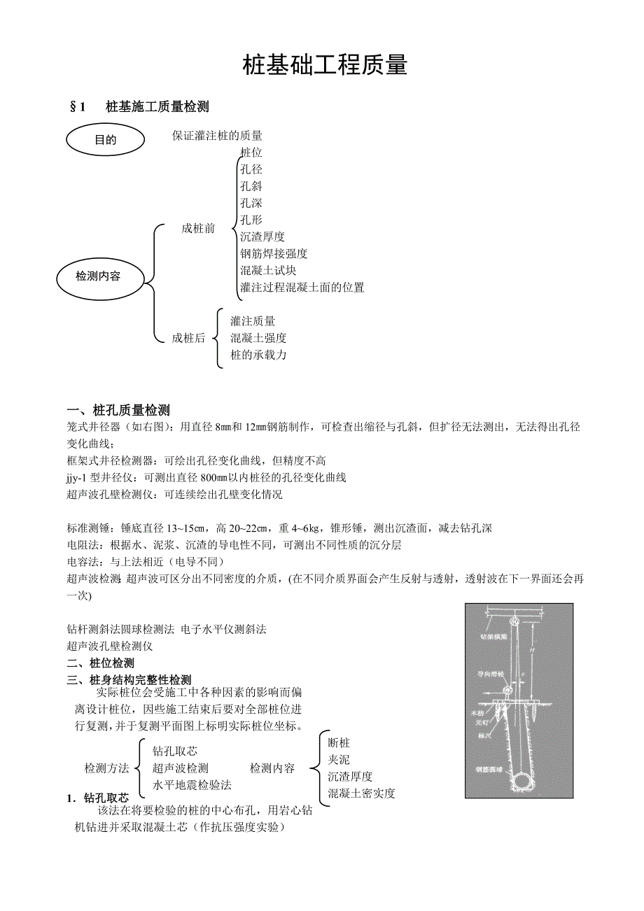 [建筑设计]桩基础工程质量检测及施工_第1页