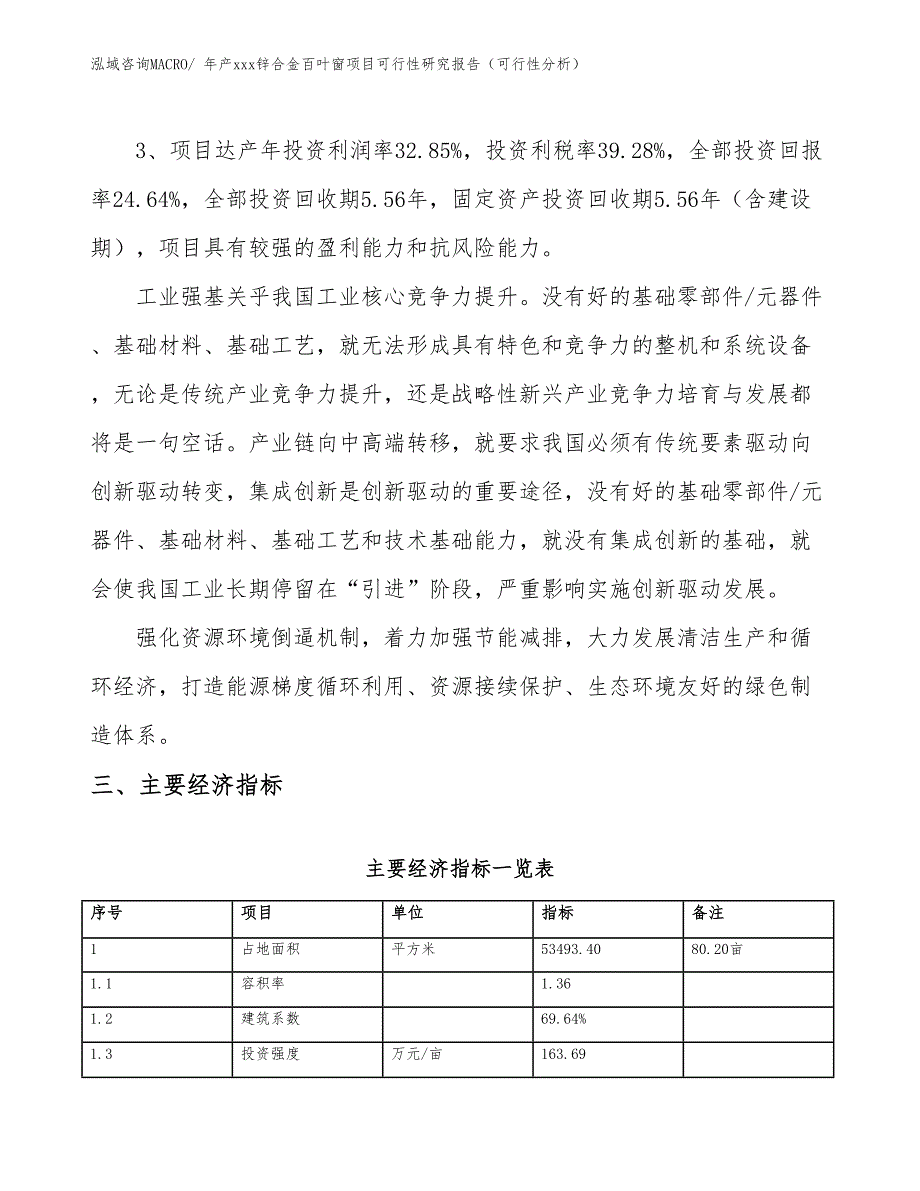 年产xxx锌合金百叶窗项目可行性研究报告（可行性分析）_第4页